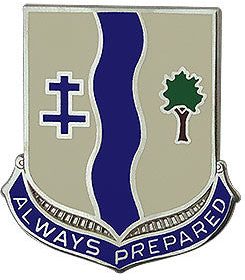 Знак 77-го батальона поддержки.