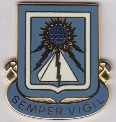 Знак 140-го батальона военной разведки.