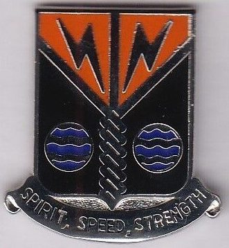 Знак 58-го батальона связи.