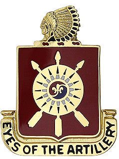 Знак 171-го полка полевой артиллерии.
