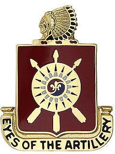 Знак 171-го полка полевой артиллерии.