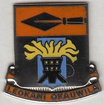 Знаки 125-го батальона связи.