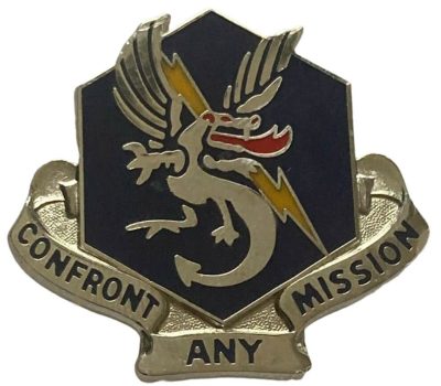 Знак 83-го химического батальона.