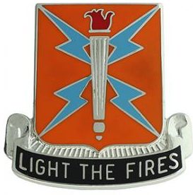 Знак 129-го батальона связи.