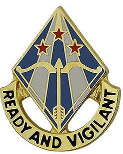 Знак 31-й артиллерийской бригады.