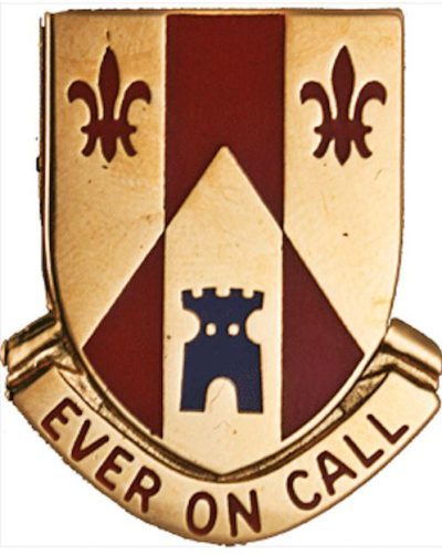 Знак 115-го дивизиона полевой артиллерии.