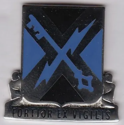Знак 138-го батальона военной разведки.