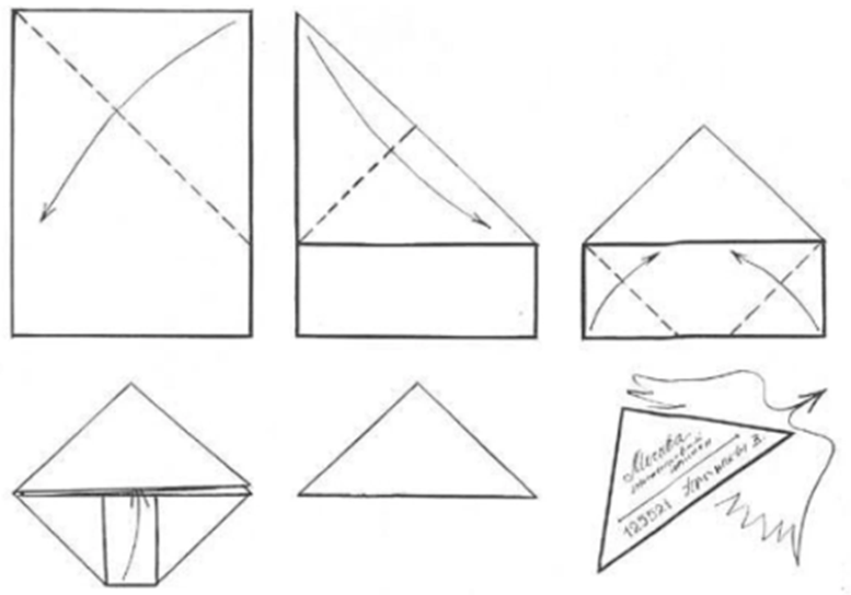Схема складывания письма-треугольника.