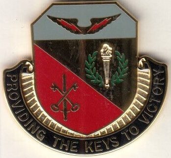 Знаки 201-го батальона поддержки армии.