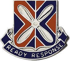 Знак 244-го авиационного полка.