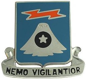 Знак 306-го батальона военной разведки. 