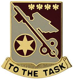 Знак 246-го батальона поддержки. 