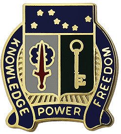 Знак 250-го батальона военной разведки.