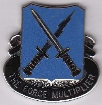 Знак 301-го батальона военной разведки.