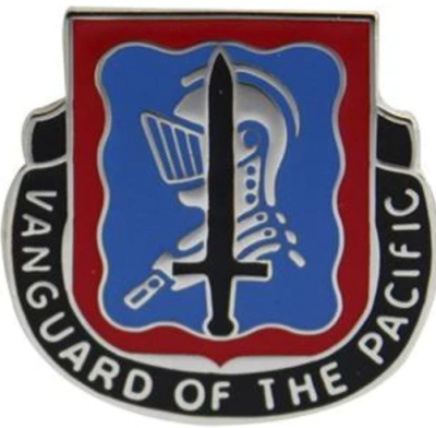 Знак 368-го батальона военной разведки.