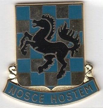 Знаки 524-го батальона военной разведки.