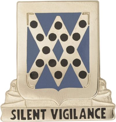 Знаки 524-го батальона военной разведки.