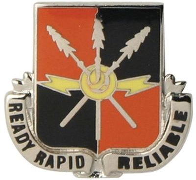 Знак 442-го батальона связи. 