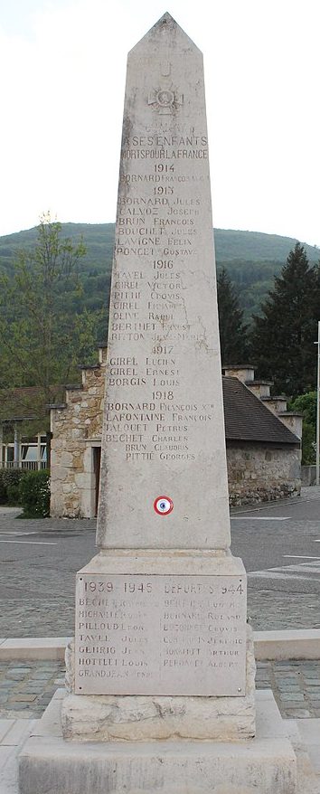 г. Чанай. Военный мемориал. 