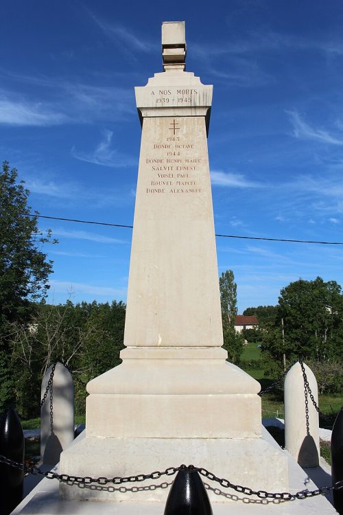 г. Гран-Корент. Военный мемориал. 