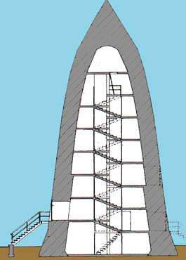 Разрез башни типа 2A.