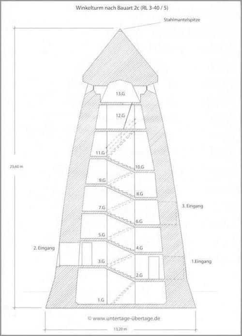 Разрез башни типа 2C. 